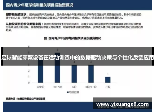 足球智能穿戴设备在运动训练中的数据驱动决策与个性化反馈应用