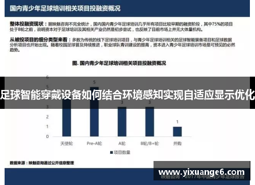 足球智能穿戴设备如何结合环境感知实现自适应显示优化